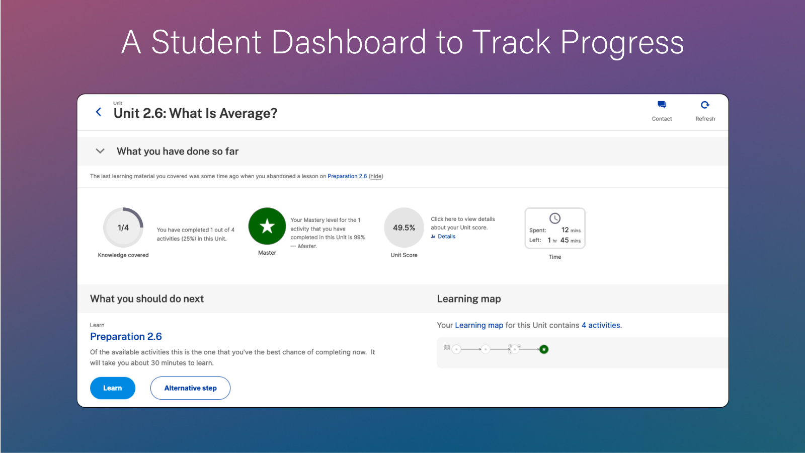 Image entitled A Learning Map Offers a Global Class View. Shows a screenshot of a sample learning map arranged from left the right with student completion data noted for each stage across the map.